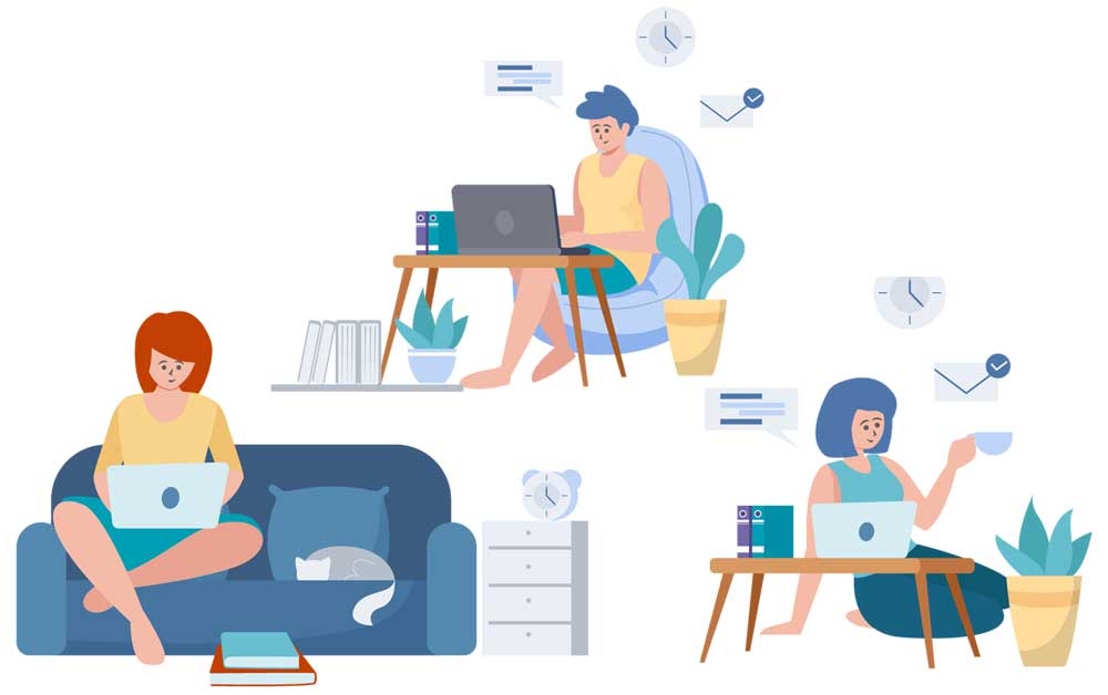 Remote Work Environments
