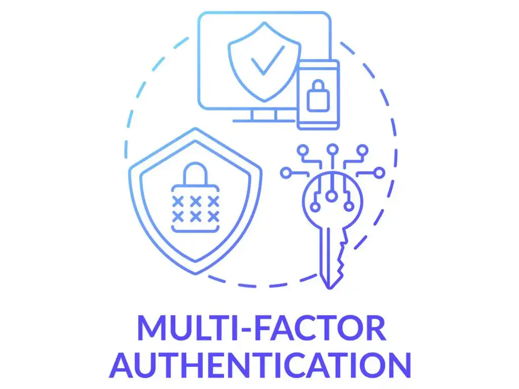 The Importance of Multi-Factor Authentication